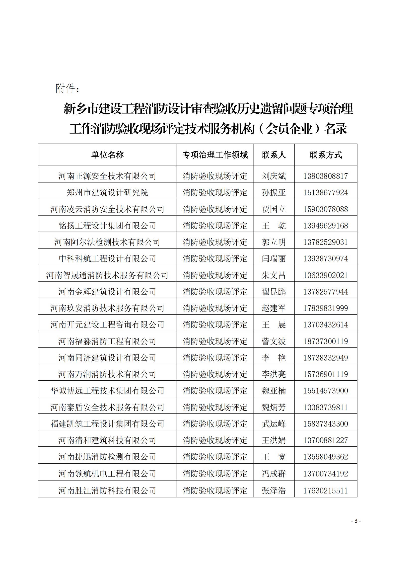 新乡市建筑消防协会新乡市工程勘察设计协会关于公布第一批全市建设工程消防设计审查验收历史遗留问题专项治理工作技术服务机构名录的通知(3)_03